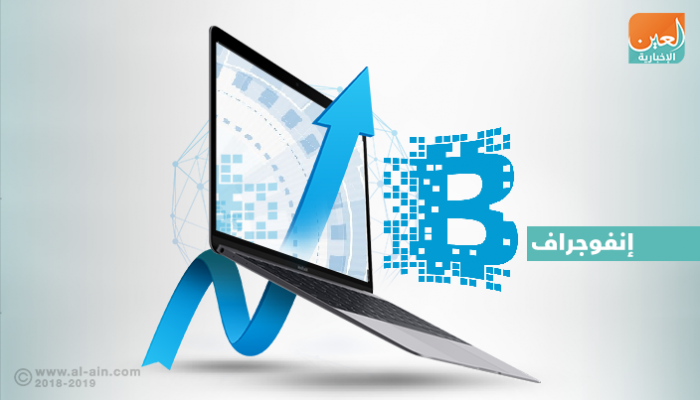 20 مليار دولار حجم سوق البلوكتشين عام 2025