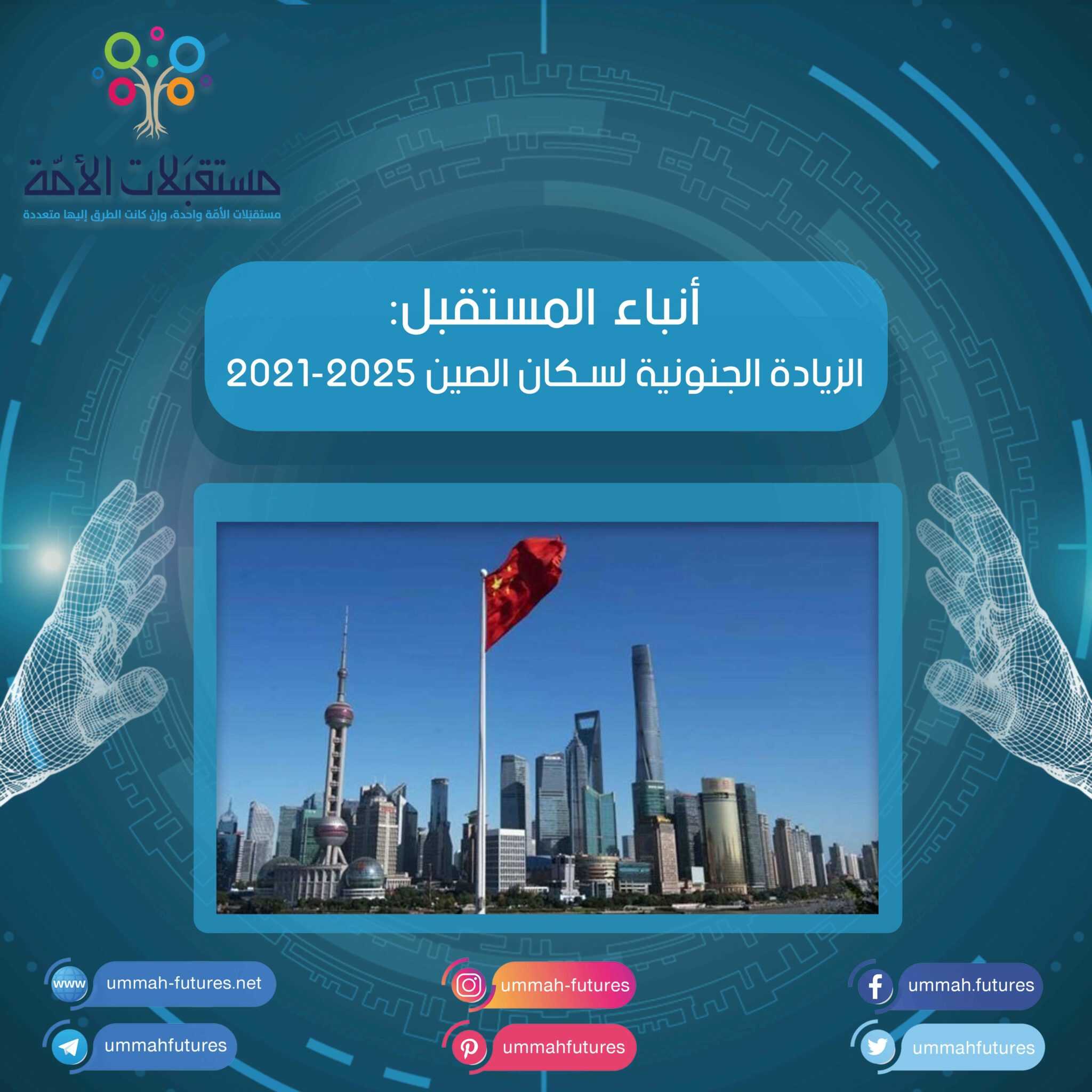 أنباء المستقبل: الزيادة الجنونية لسكان الصين 2021-2025