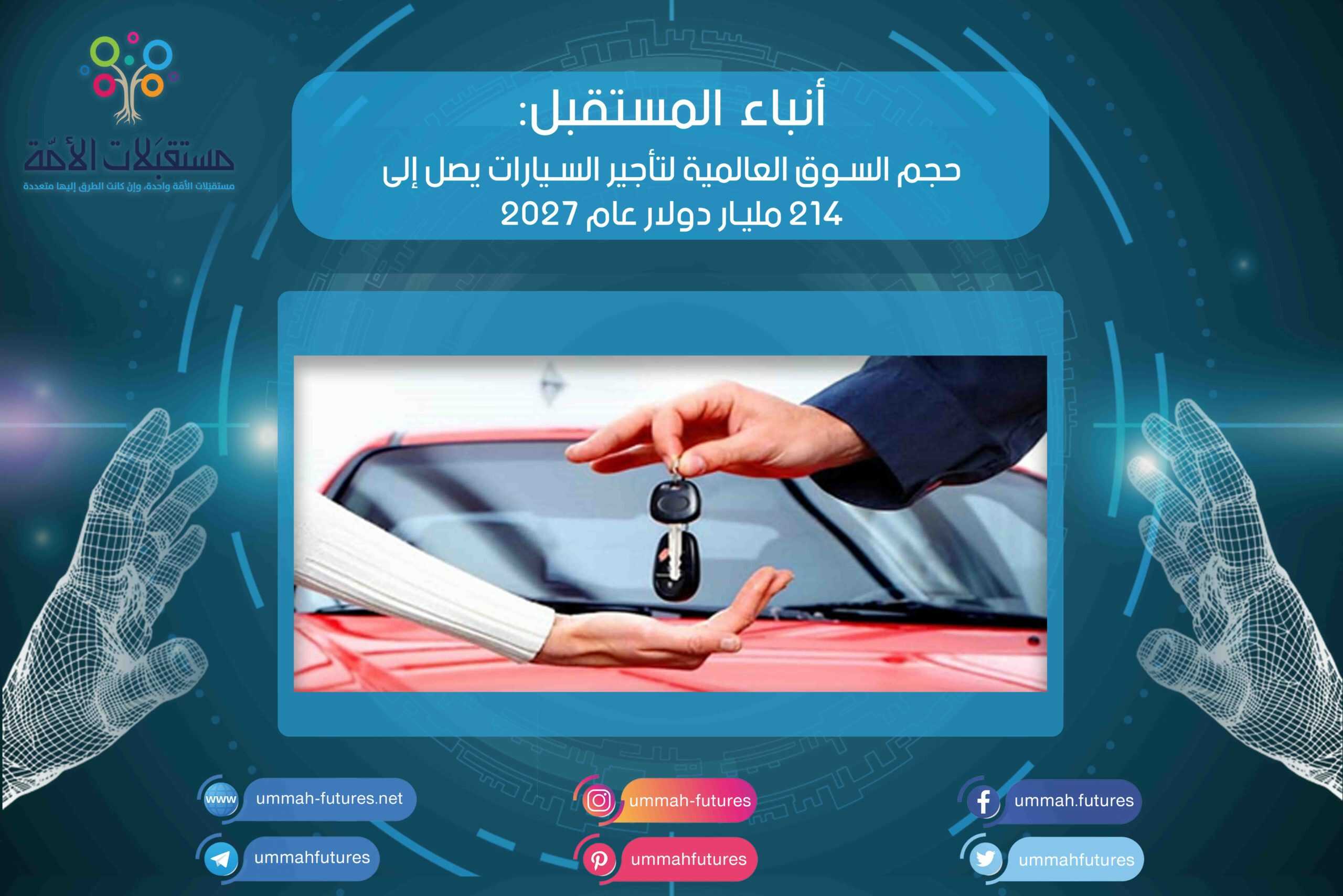 حجم السوق العالمية لتأجير السيارات يصل إلى 214 مليار دولار عام 2027