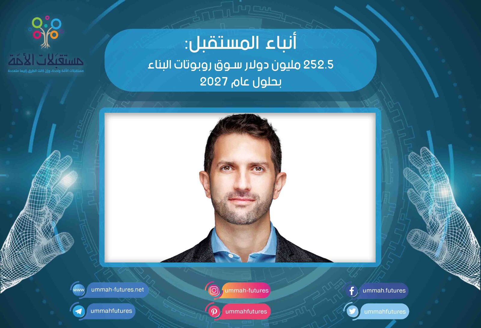 252.5 مليون دولار سوق روبوتات البناء بحلول عام 2027
