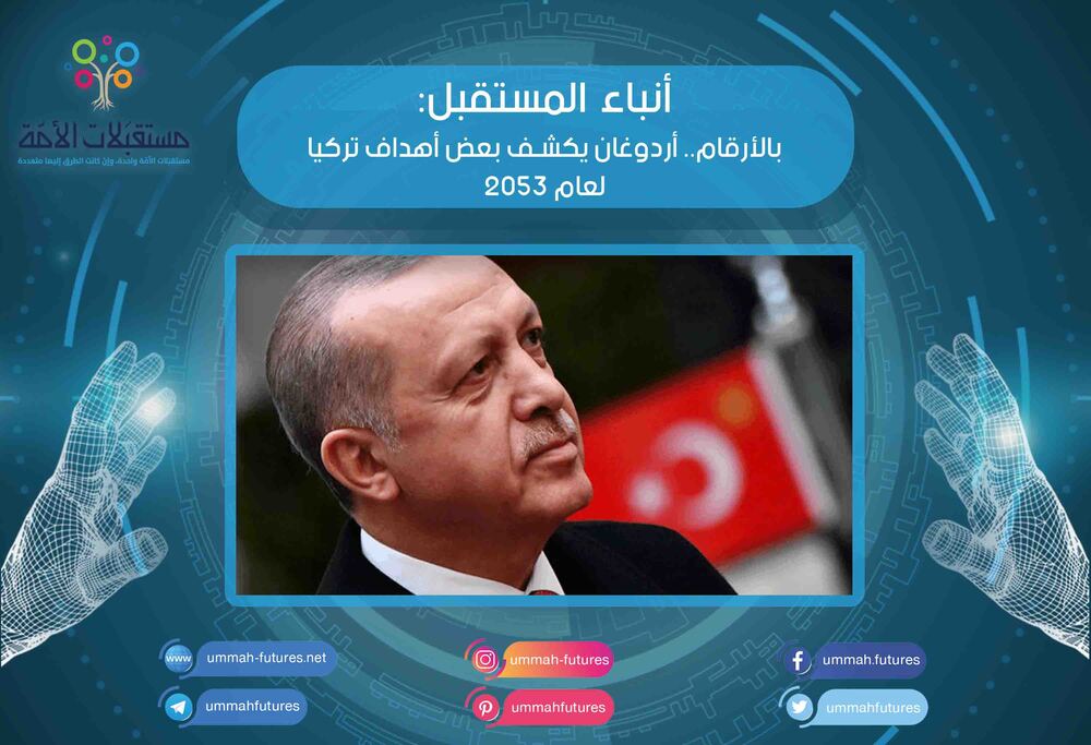 بالأرقام.. أردوغان يكشف بعض أهداف تركيا لعام 2053