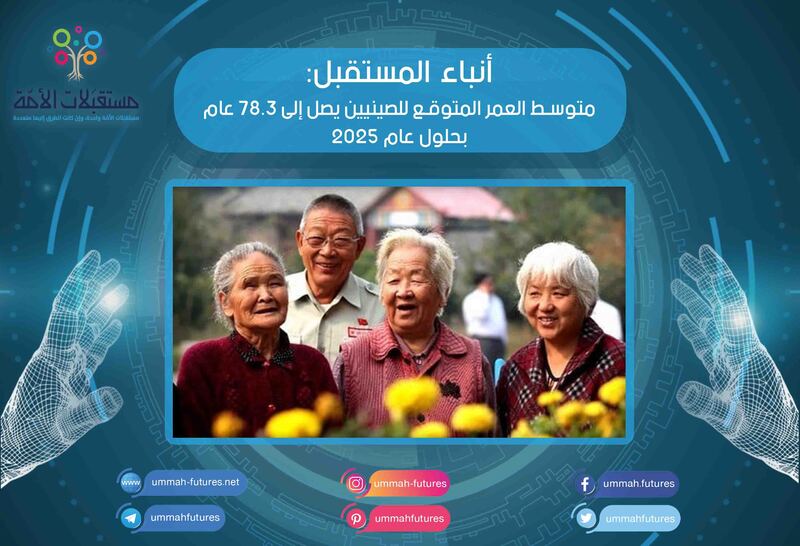 متوسط العمر المتوقع للصينيين يصل إلى 78.3 عام بحلول عام 2025