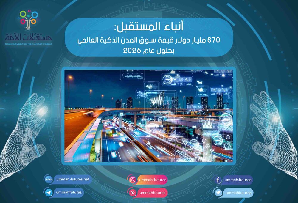 870 مليار دولار قيمة سوق المدن الذكية العالمي بحلول عام 2026