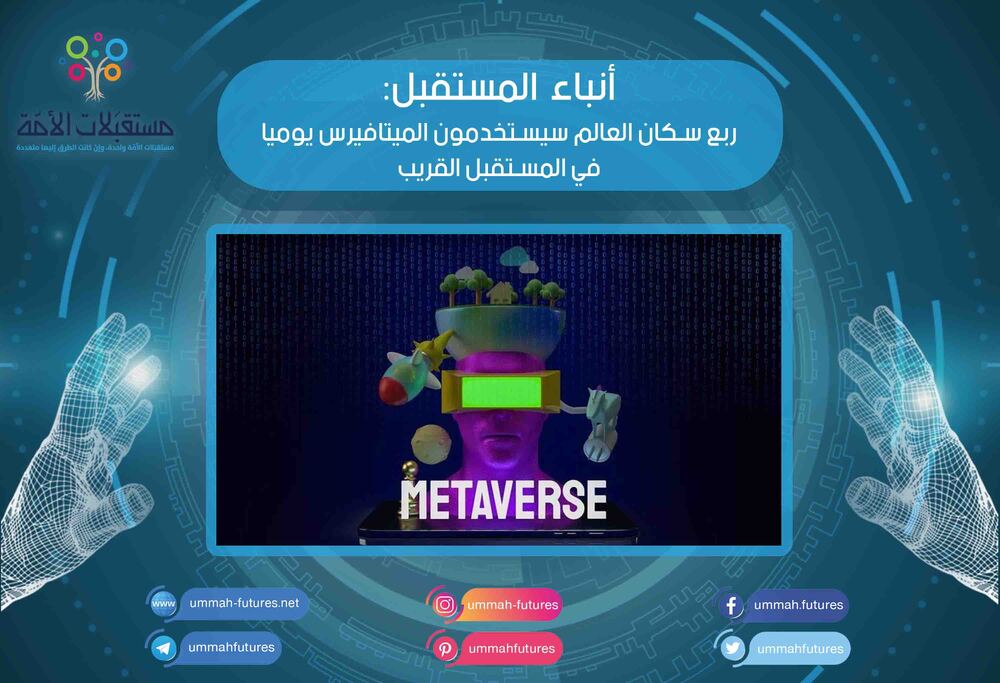 ربع سكان العالم سيستخدمون الميتافيرس يوميا في المستقبل القريب