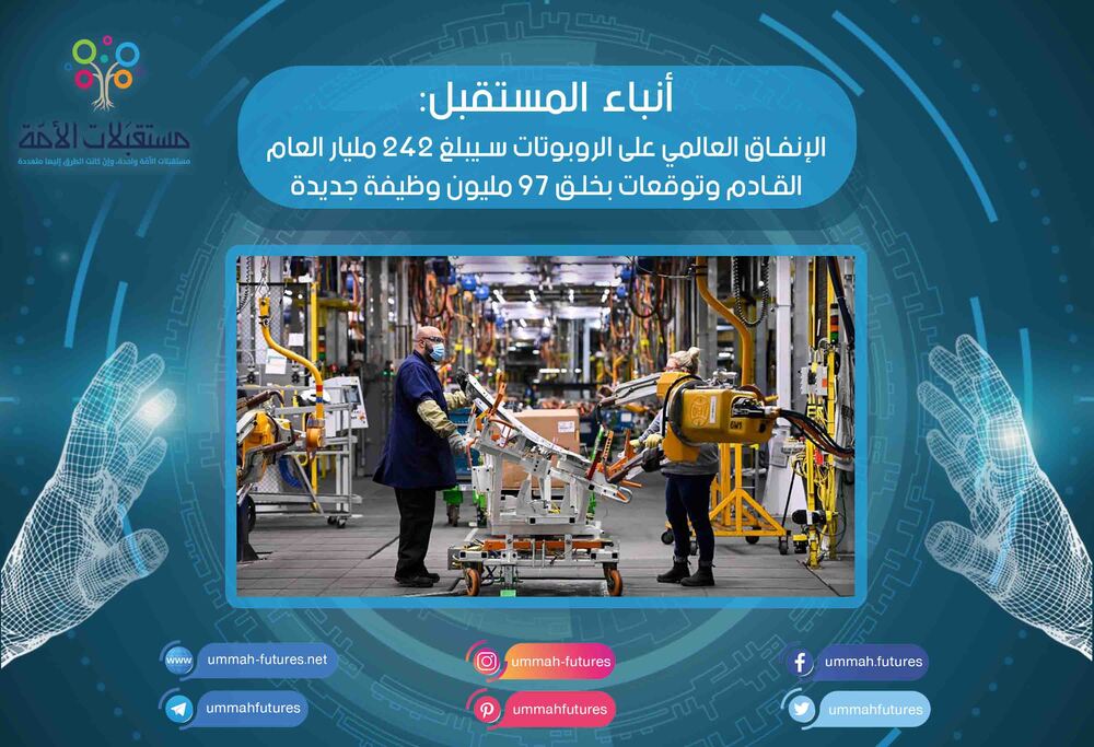 الإنفاق العالمي على الروبوتات سيبلغ 242 مليار العام القادم وتوقعات بخلق 97 مليون وظيفة جديدة