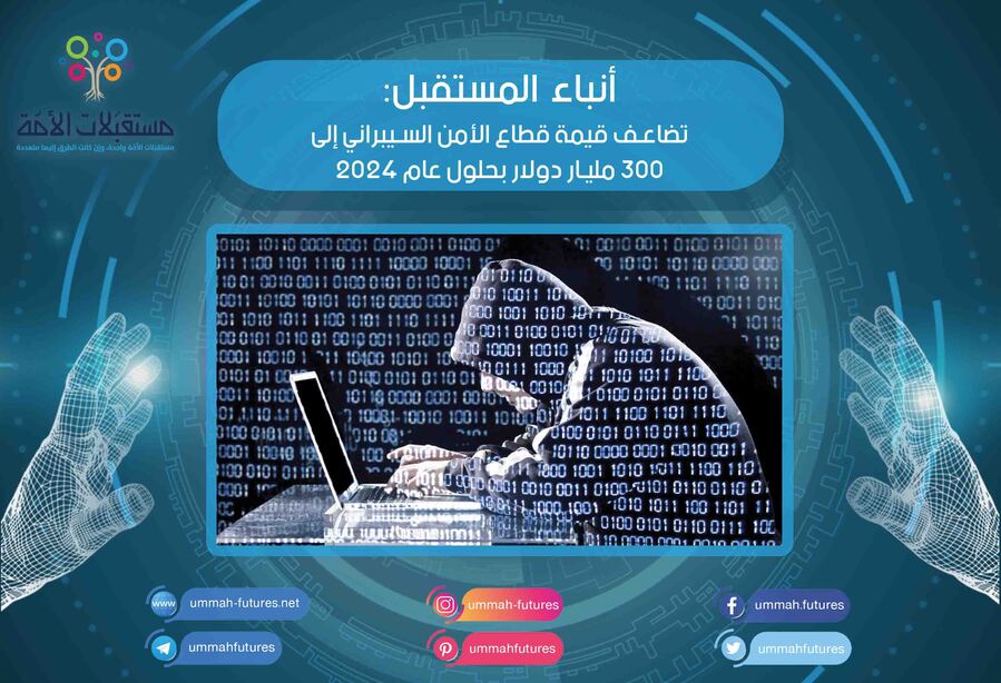 تضاعف قيمة قطاع الأمن السيبراني إلى 300 مليار دولار بحلول عام 2024