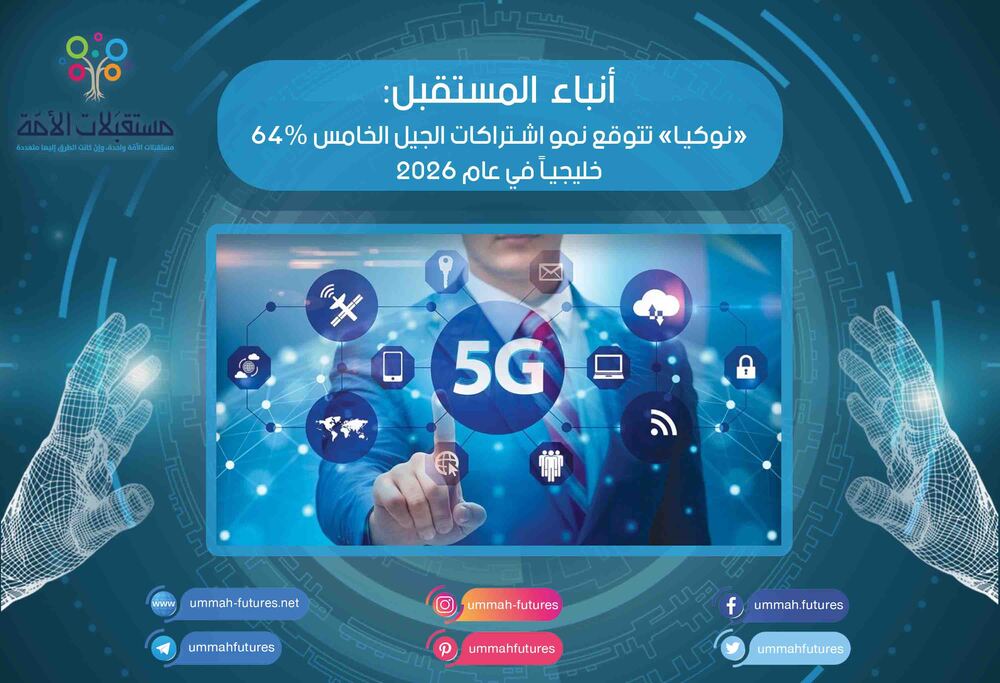 «نوكيا» تتوقع نمو اشتراكات الجيل الخامس 64% خليجياً في عام 2026