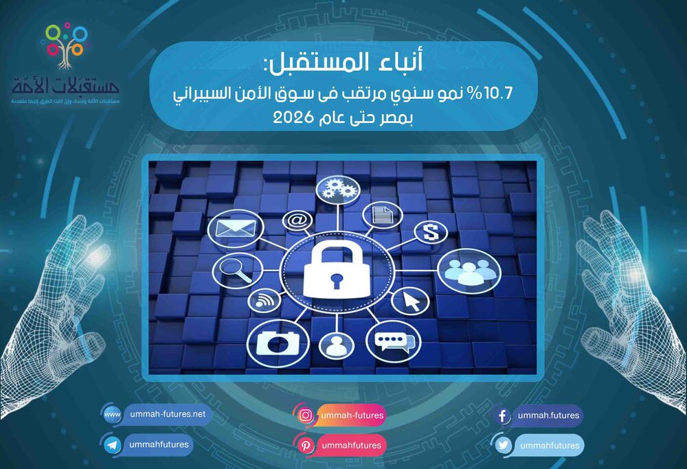 %10.7 نمو سنوي مرتقب فى سوق الأمن السيبراني بمصر حتى عام 2026