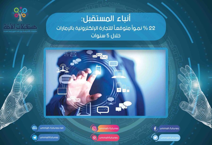 22 % نمواً متوقعاً للتجارة الإلكترونية بالإمارات خلال 5 سنوات