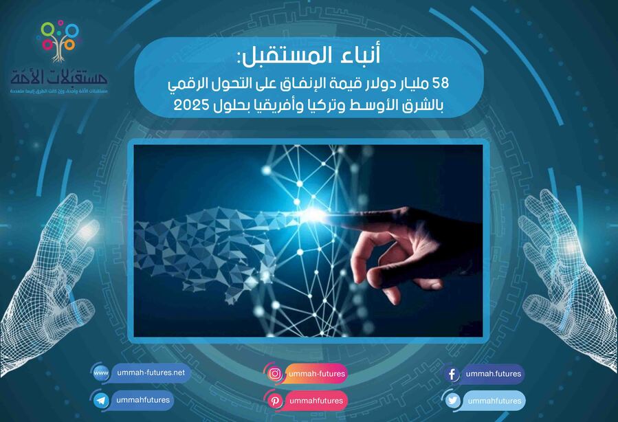 58 مليار دولار قيمة الإنفاق على التحول الرقمي بالشرق الأوسط وتركيا وأفريقيا بحلول 2025