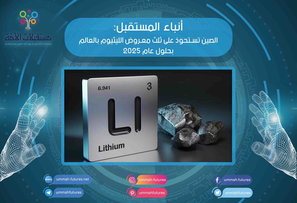 الصين تستحوذ على ثلث معروض الليثيوم بالعالم بحلول عام 2025