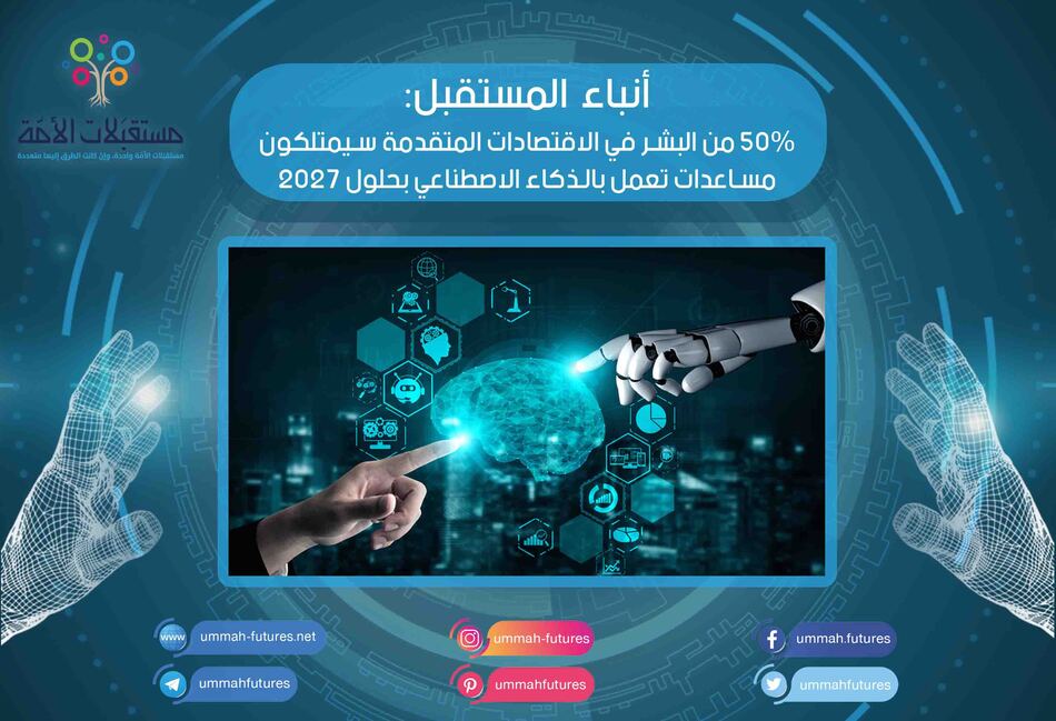 50% من البشر في الاقتصادات المتقدمة سيمتلكون مساعدات تعمل بالذكاء الاصطناعي بحلول 2027