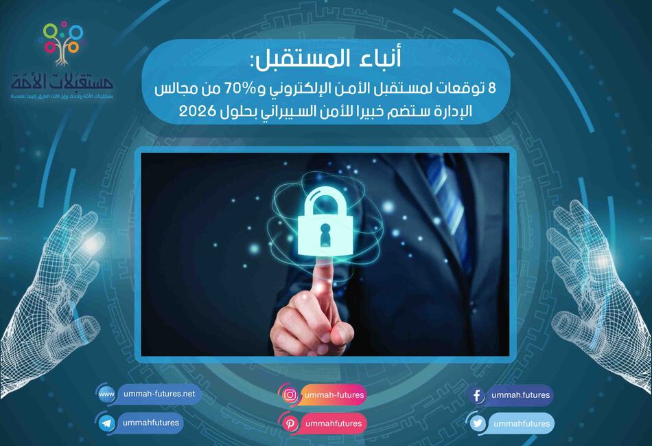 8 توقعات لمستقبل الأمن الإلكتروني و70% من مجالس الإدارة ستضم خبيرا للأمن السيبراني بحلول 2026