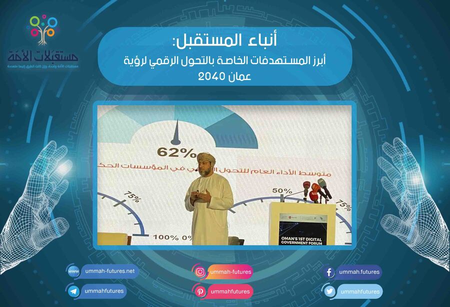 أبرز المستهدفات الخاصة بالتحول الرقمي لرؤية عمان 2040