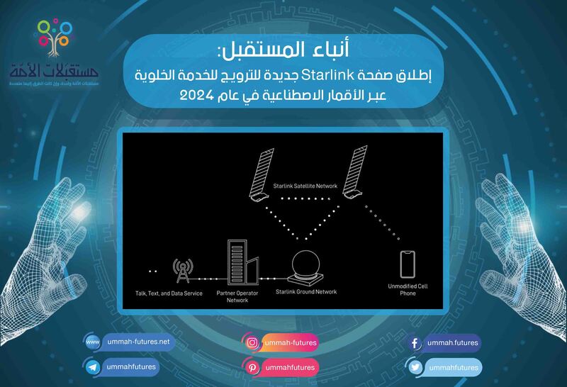 إطلاق صفحة Starlink جديدة للترويج للخدمة الخلوية عبر الأقمار الاصطناعية في عام 2024