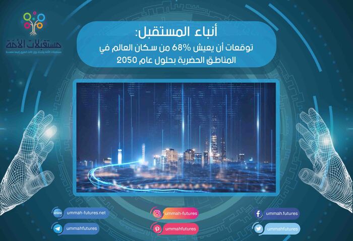 توقعات أن يعيش 68% من سكان العالم في المناطق الحضرية بحلول عام 2050