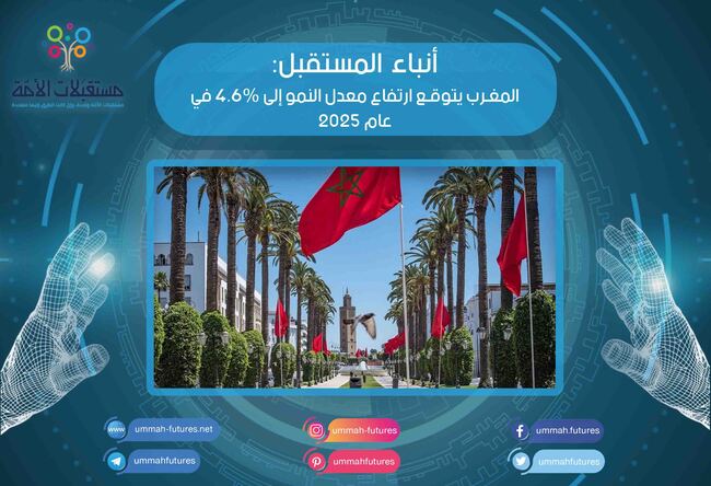 المغرب يتوقع ارتفاع معدل النمو إلى 4.6% في عام 2025