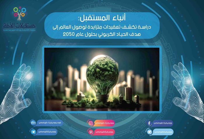 دراسة تكشف تعقيدات متزايدة لوصول العالم إلى هدف الحياد الكربوني بحلول عام 2050