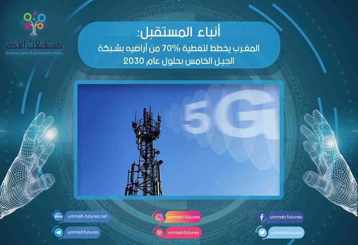 المغرب يخطط لتغطية 70% من أراضيه بشبكة الجيل الخامس بحلول عام 2030