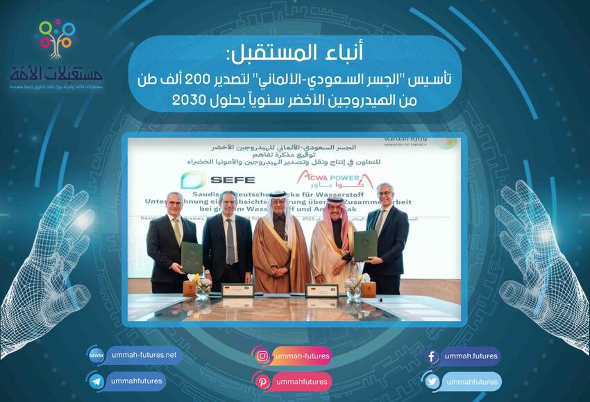 تأسيس "الجسر السعودي-الألماني" لتصدير 200 ألف طن من الهيدروجين الأخضر سنوياً بحلول 2030