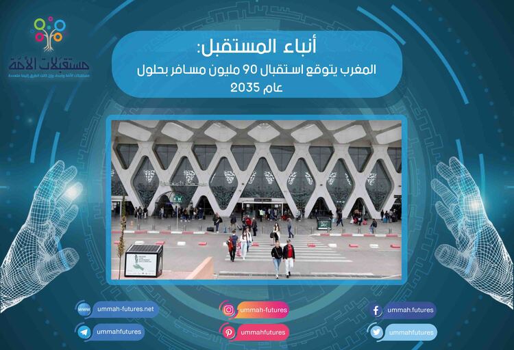 المغرب يتوقع استقبال 90 مليون مسافر بحلول عام 2035